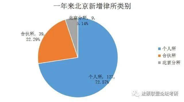 手工制作羽绒服的价格因素与大致费用,数据支持执行策略_云端版61.97.30