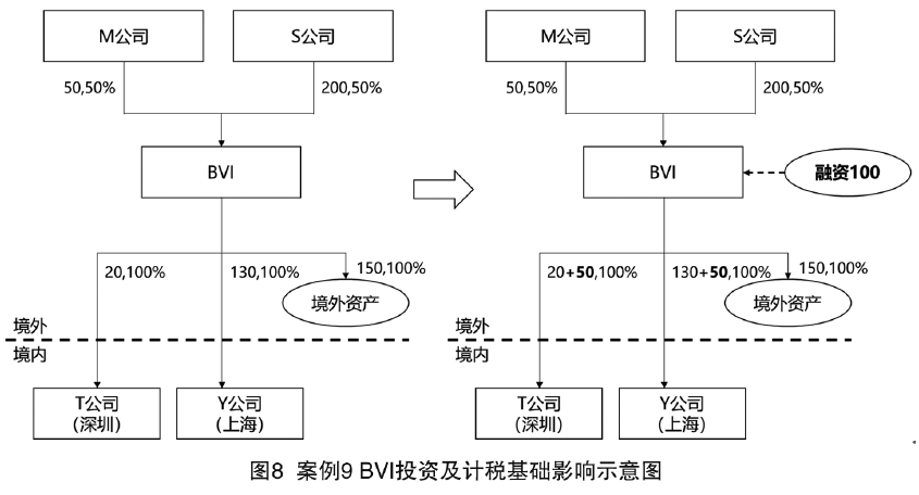 礼品工艺品与减压盒子的关系，探索两者之间的深层联系,理论分析解析说明_定制版43.728