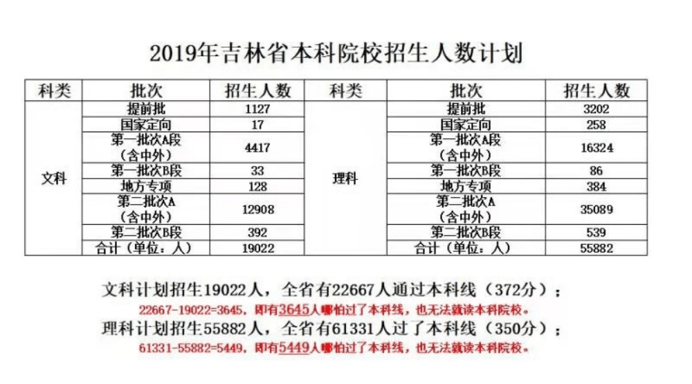 方箱的使用教程视频