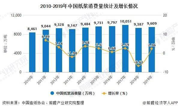 云母纸生产厂家排名