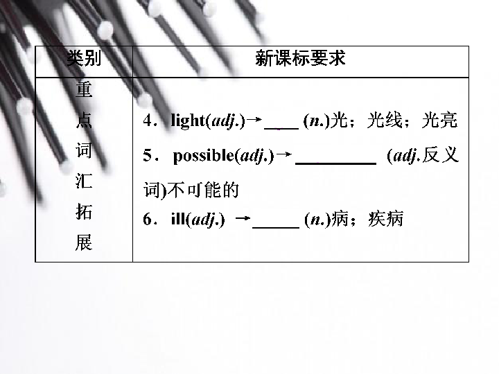 千分表的认识和使用