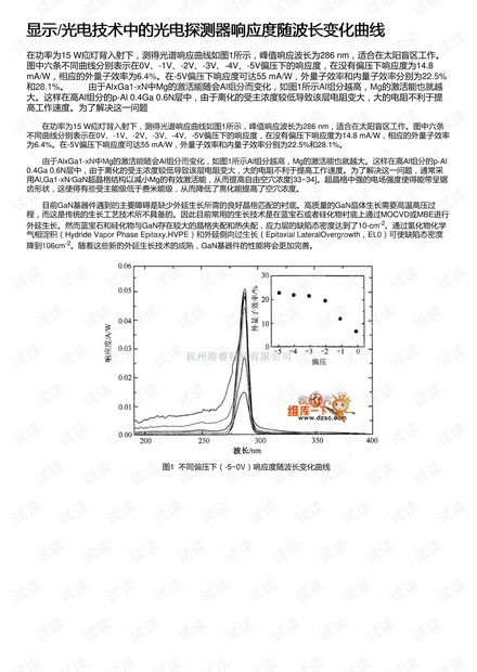 铟镓砷探测器响应波长