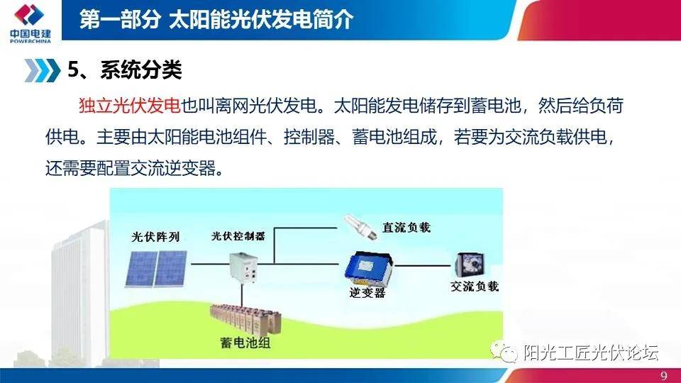 警用装备、碗与发电涂料的原理，三者之间的关联与差异分析,权威诠释推进方式_tShop42.54.24