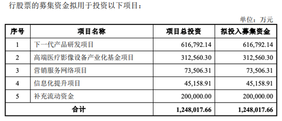 钴粉的生产工艺