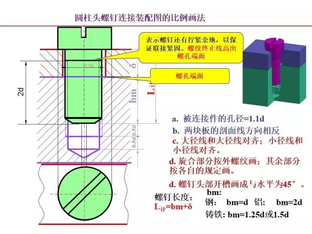 汽车模具标准件厂家