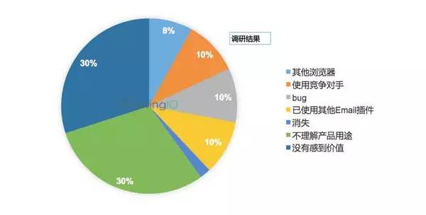 皮革和针织哪个好