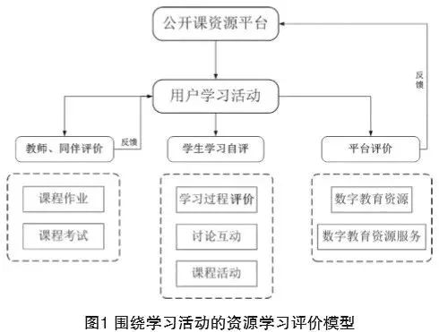 冰箱的人工智能，定义、功能与应用,理论分析解析说明_定制版43.728