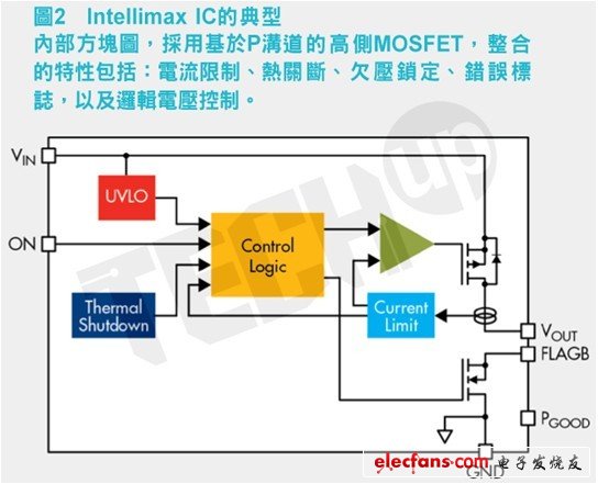 展示柜工作原理详解,可靠性策略解析_储蓄版78.91.78