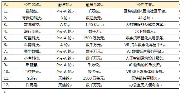 人工智能专业就业岗位概览,实时解答解析说明_FT81.49.44