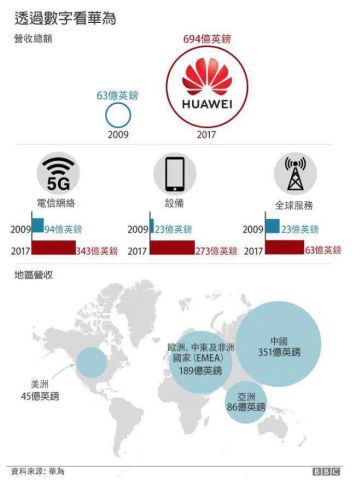 垃圾吊起重机排名