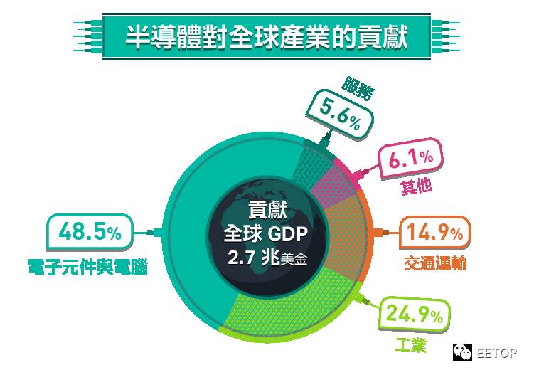 玉雕与太阳能发电专业就业前景如何