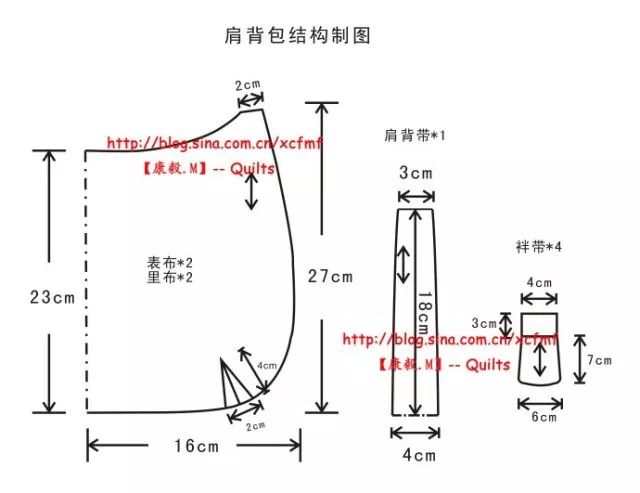 格子包与管道安装辅材的区别