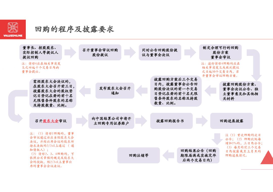 牛津纺优缺点