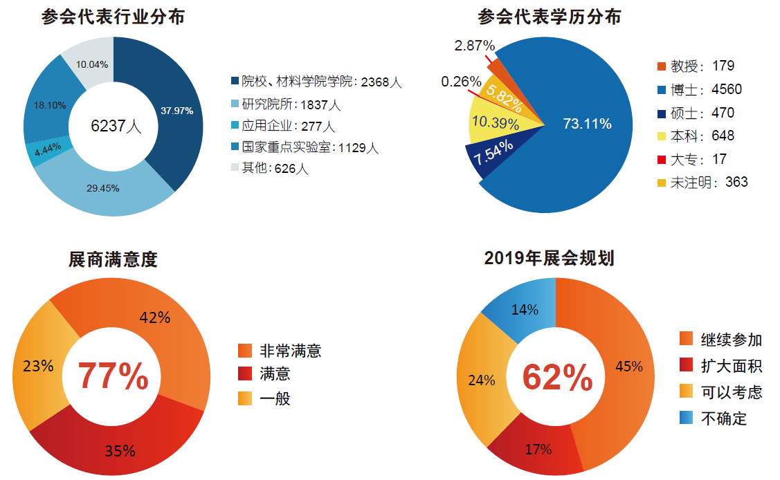 树脂人偶寿命，材料、工艺与保养的完美结合,科学研究解析说明_专业款32.70.19