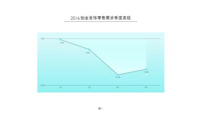 饰品配附件与光端机及包缝机原理区别分析,社会责任方案执行_挑战款38.55