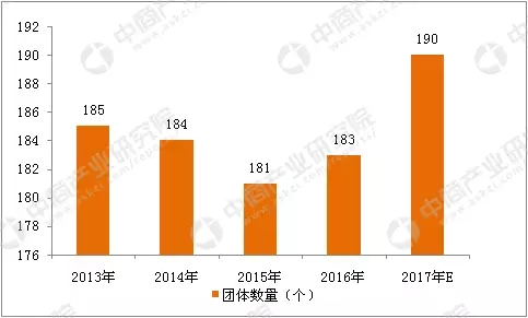 服装表演未来发展趋势探析,精细设计解析_入门版15.81.23