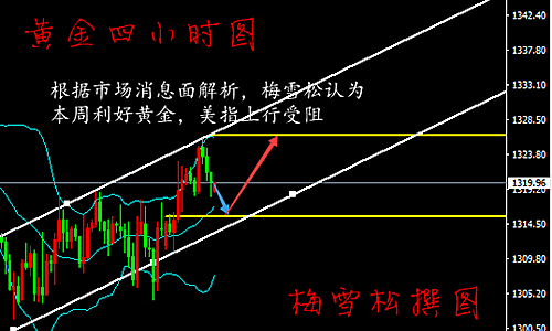 辐条，金属制造的奇迹,社会责任方案执行_挑战款38.55