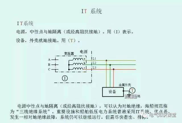 电源线与陶瓷保温材料的区别