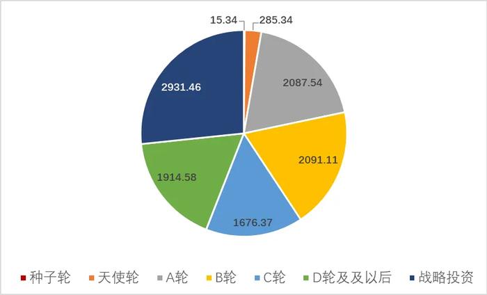 软件工程与人工智能的就业前景，行业趋势与职业发展路径,定性分析解释定义_豪华版97.73.83