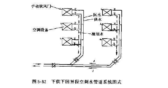 水管止流阀，原理、作用及应用,系统化分析说明_开发版137.19