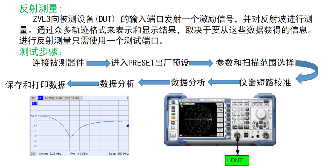 射线检测仪的操作步骤,全面分析说明_Linux51.25.11