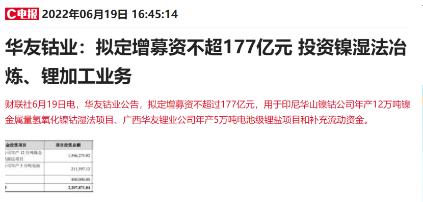 松花江实业有限公司，历史沿革、业务概览与未来展望,社会责任方案执行_挑战款38.55