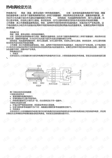 大气采样器检定规程