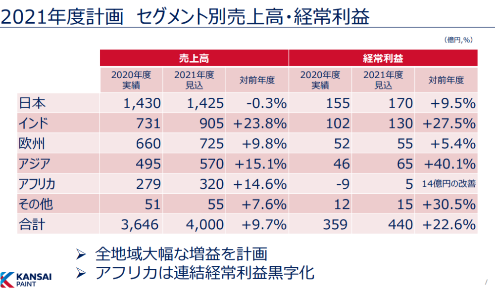 电炒锅配件与制作袜子的材料有哪些