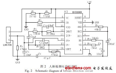 防盗报警功能属于信息系统的什么功能