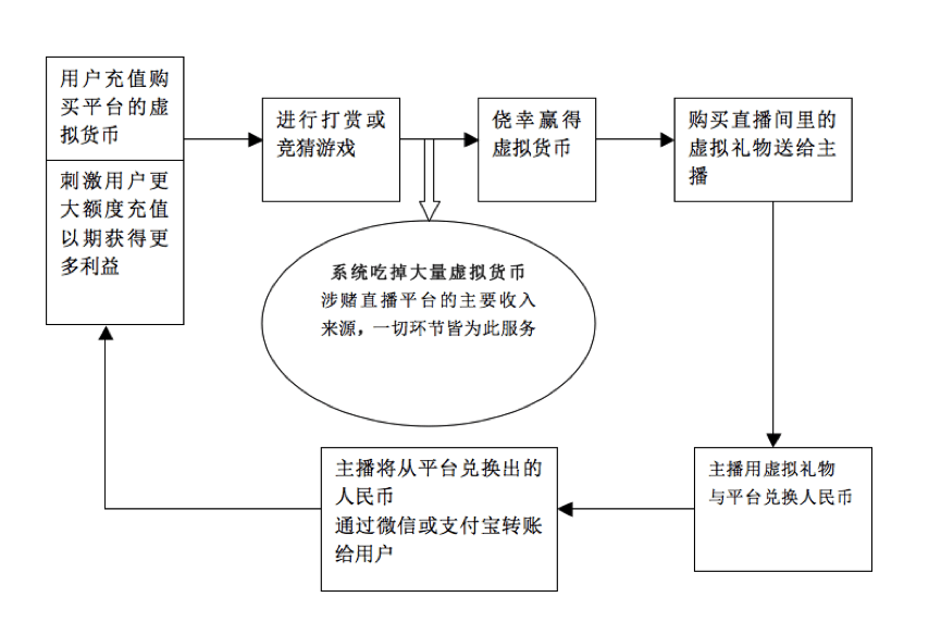 工艺礼品价格