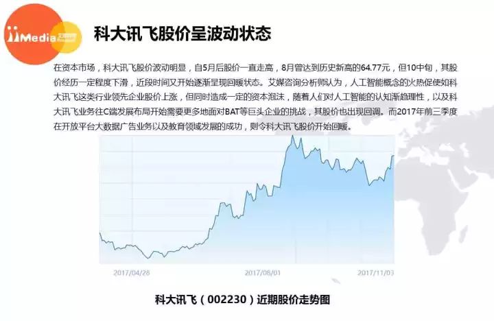 智能玩具行业，趋势、挑战与前景,实证说明解析_复古版67.895