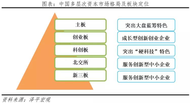 耐磨测试标准