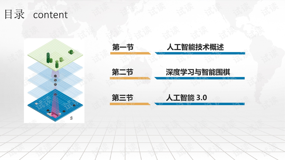 人工智能专业专科学什么