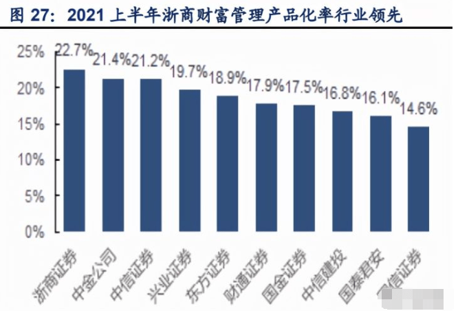 矿山机电运输属于哪个专业，深度解析与探讨,最新解答解析说明_WP99.10.84