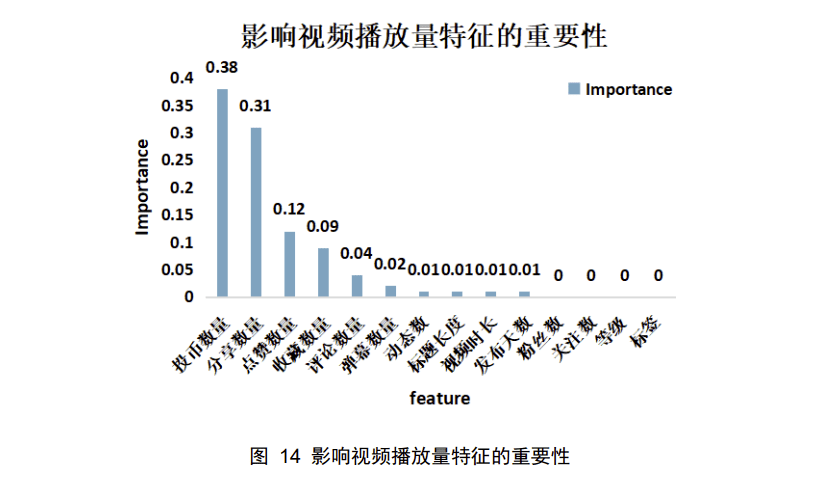 芳香烃衍生物的名称及其特性,快速计划设计解答_ChromeOS90.44.97