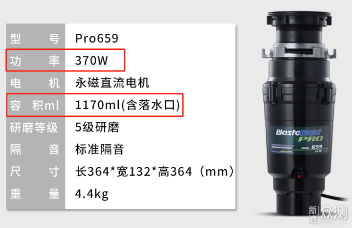 垃圾处理器产品介绍,科学研究解析说明_AP92.61.27