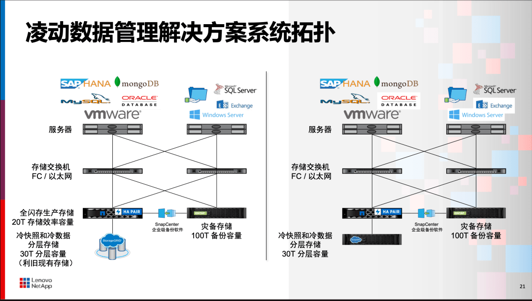 柔光灯箱摆放位置的重要性及其优化策略,实地数据解释定义_特别版85.59.85