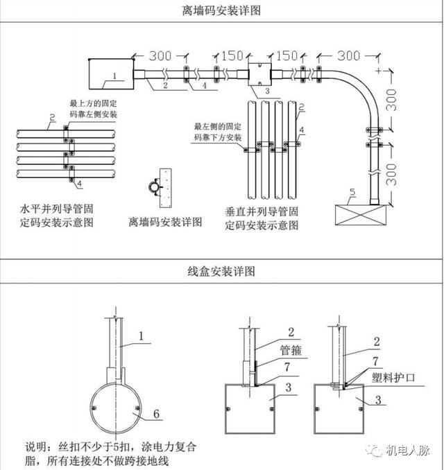 制作电缆支架