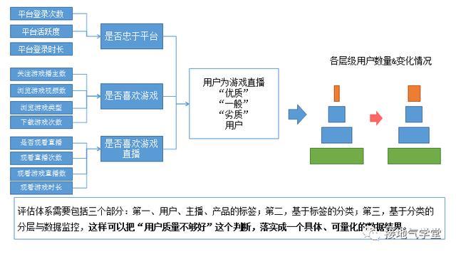 橡塑装备与技术是核心期刊吗