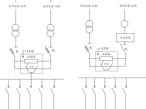 低压断路器与熔断器的相关符号