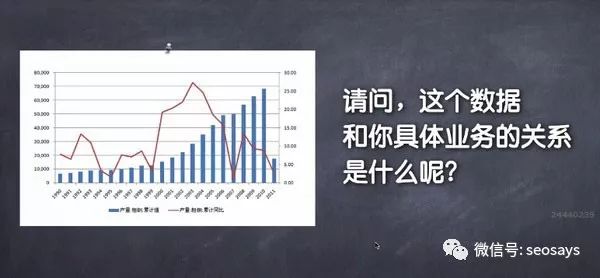 线性电源设计方案