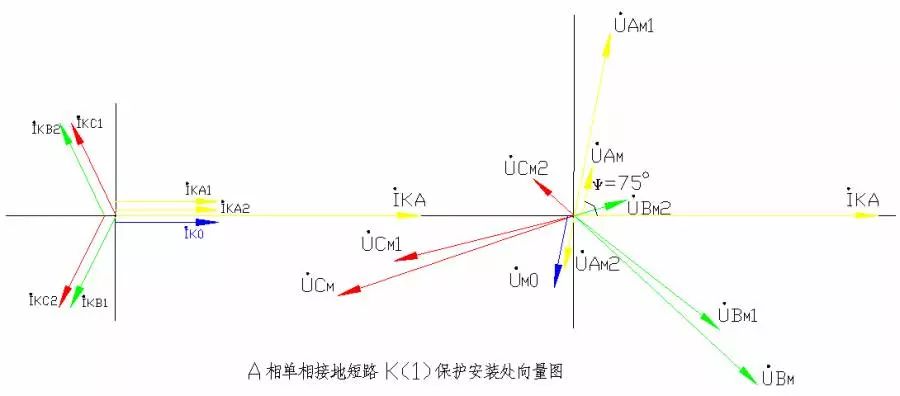 汽车前照灯的检测指标有哪些?检测方法有哪些?