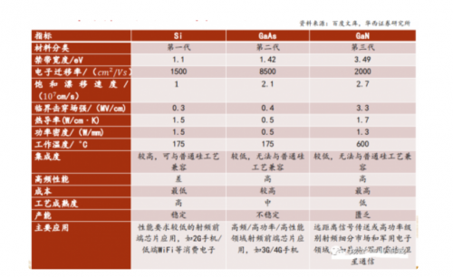 网络电话的概念和应用方式