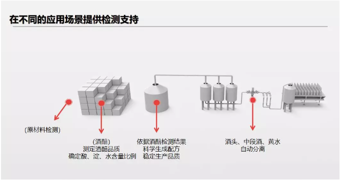 红外接线盒什么意思