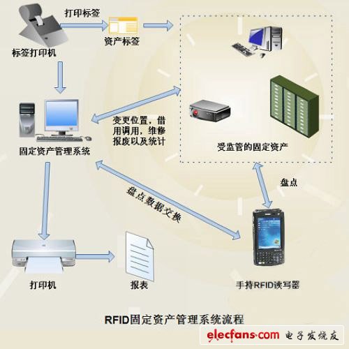 封口机的应用，从基础概念到实际操作,最新解答方案_UHD33.45.26