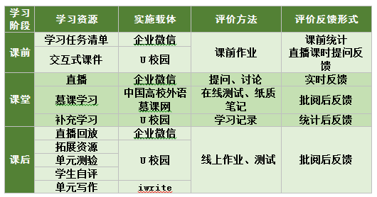 电焊工和钳工是一类吗