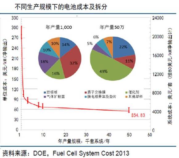 防爆光伏板，引领新能源安全革命的未来之星,数据驱动计划_WP35.74.99