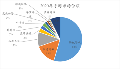 滚动球与智能厨房未来趋势的关系，探索、分析与展望,数据支持设计计划_S72.79.62