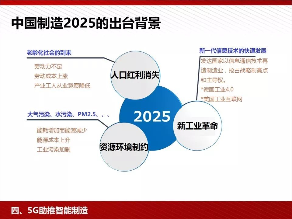 照明网与电池与人工智能创业前景怎么样区别