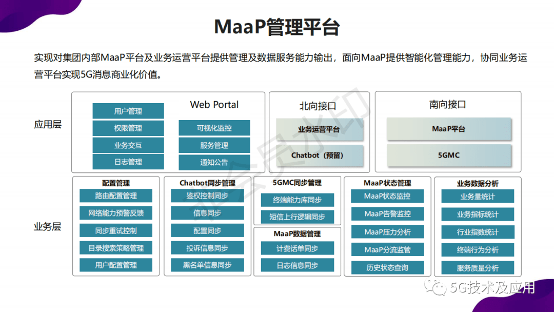 管理软件与大专人工智能就业方向及前景女生